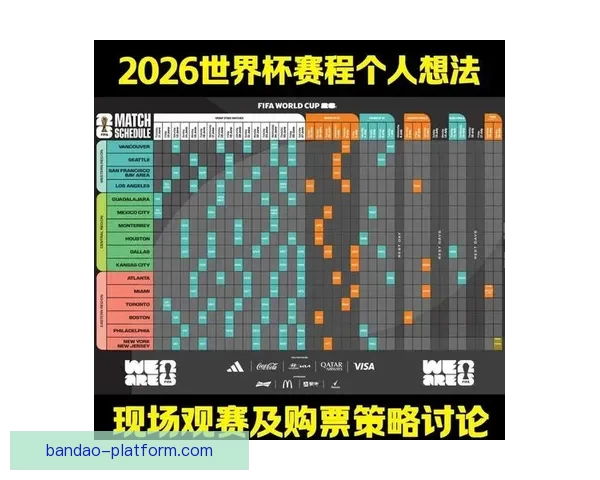2026世界杯买球攻略分析，如何选择最佳投注策略与热门球队分析