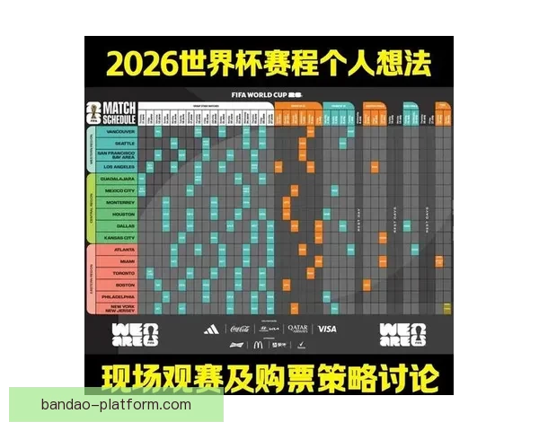 2026世界杯全场赛事预测与精彩比分分析平台