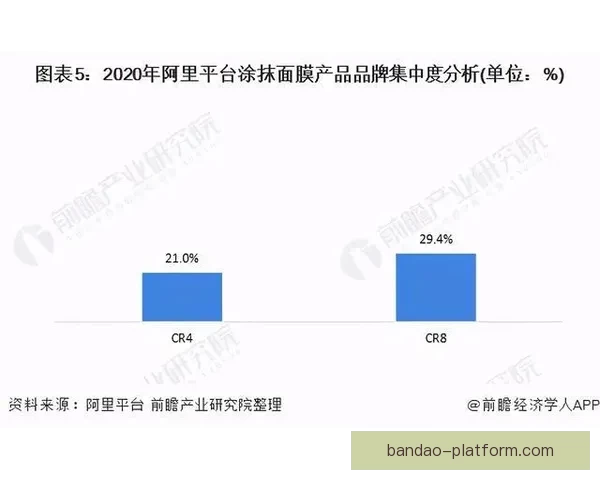 聚焦二零二六世界杯比赛数据全景解析与球队表现趋势深度洞察