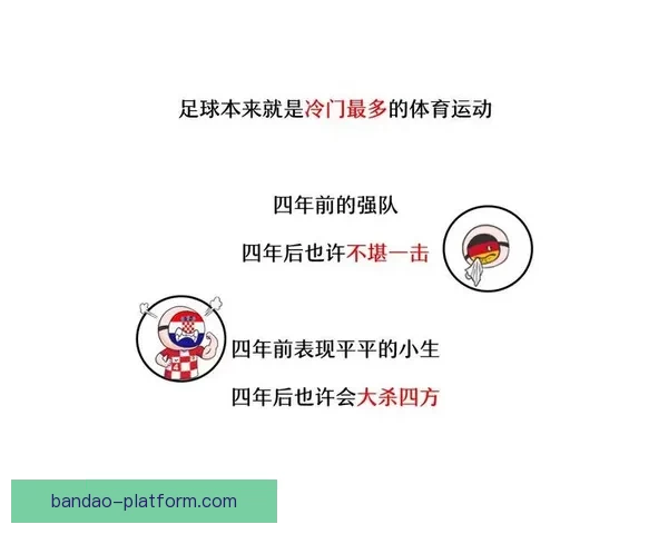 2026世界杯买球攻略分析，如何选择最佳投注策略与热门球队分析