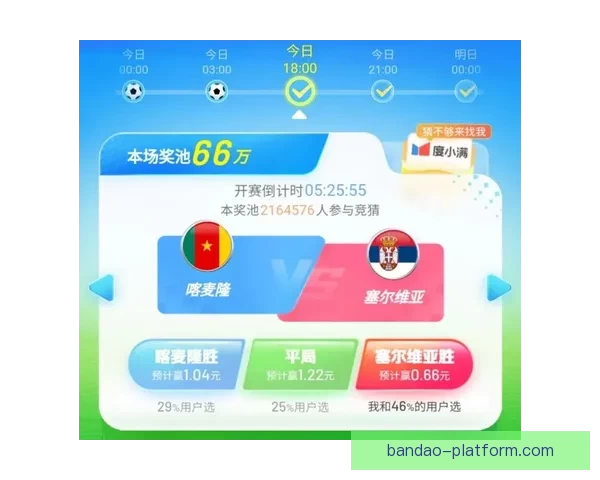 世界杯足球竞猜预测指南如何提高你的精准预测技巧与投注策略