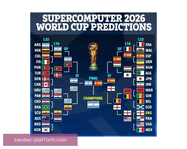 2026世界杯买球攻略分析，如何选择最佳投注策略与热门球队分析