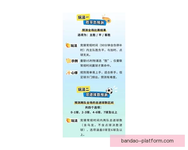 世界杯竞猜热潮来袭看球迷如何边看比赛边赢取大奖攻略实战得全解