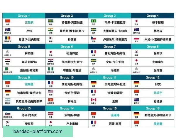 2026世界杯全程直播平台推荐 热门赛事高清在线观赛方式解析