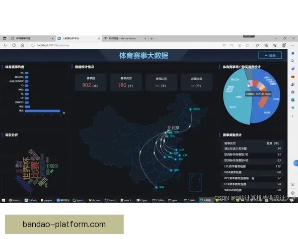 权威体育竞猜平台推荐全面赛事资讯实时分析指南