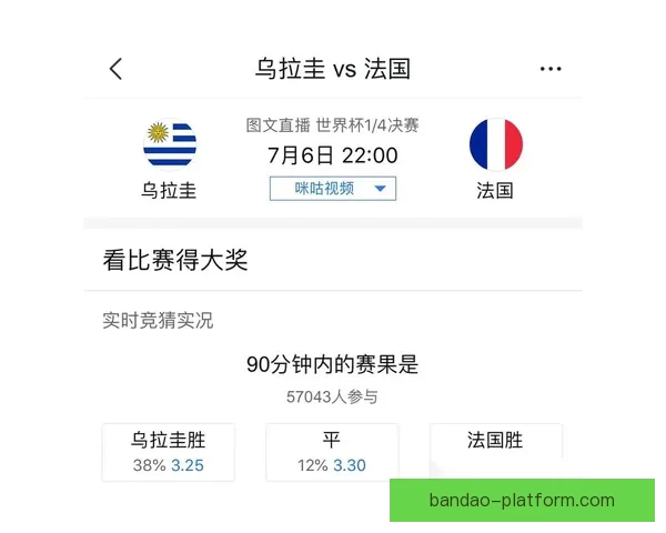 世界杯胜负竞猜策略与分析：解读各队优势与潜力预测